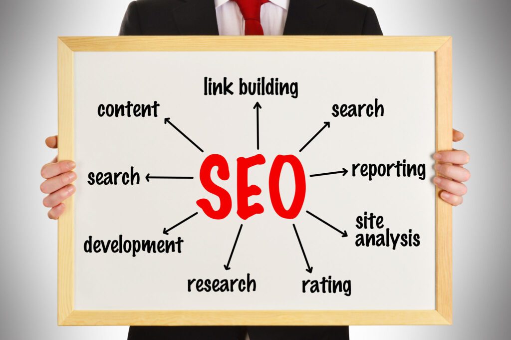 SEO Education